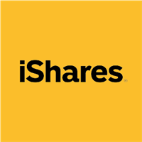 iShares Core S&P U.S. Value ETF stock logo