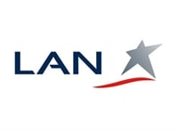 LATAM Airlines Group S.A. stock logo