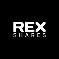 Texas Capital Government Money Market ETF stock logo