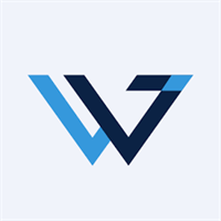 Wahed FTSE USA Shariah ETF stock logo
