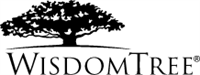 WisdomTree Interest Rate Hedged High Yield Bond Fund stock logo