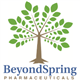 BeyondSpring Inc. stock logo