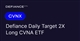 Defiance Daily Target 2X Long CVNA ETF logo