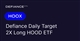 Defiance Daily Target 2X Long HOOD ETF stock logo