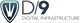 Digital 9 Infrastructure PLC stock logo