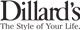 Dillard's stock logo