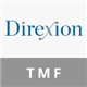 Direxion Daily 20 Year Plus Treasury Bear 3x Shares stock logo