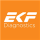 EKF Diagnostics Holdings plc stock logo