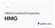 HMG/Courtland Properties, Inc. stock logo