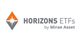 Horizons Intl Developed Markets Equity Index ETF stock logo