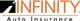 Infinity Property and Casualty logo