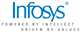 Infosys stock logo