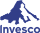 Invesco CurrencyShares Canadian Dollar Trust stock logo