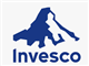 Invesco DB Base Metals Fund stock logo