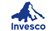 Invesco DB Commodity Index Tracking Fund stock logo