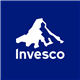 Invesco Quality Municipal Income Trust stock logo