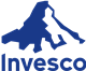 Invesco S&P SmallCap Health Care ETF stock logo