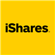 iShares A.I. Innovation and Tech Active ETF stock logo