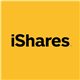 iShares Core MSCI Pacific ETF stock logo