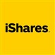 iShares Defense Industrials Active ETF stock logo
