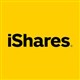 iShares Gold Trust Micro stock logo