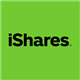 iShares Inflation Hedged U.S. Aggregate Bond ETF logo