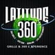 Latitude 360, Inc. stock logo