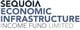Sequoia Economic Infrastructure Income Fund Limited stock logo