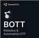 Themes Robotics & Automation ETF logo