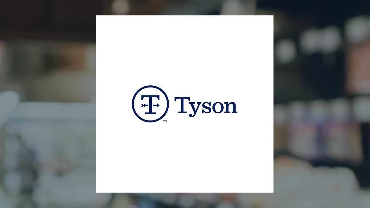 Tyson Foods logo with Consumer Staples background