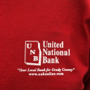 UNBK stock logo