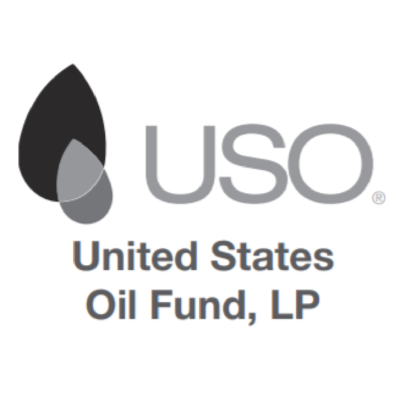 United States Oil Fund logo