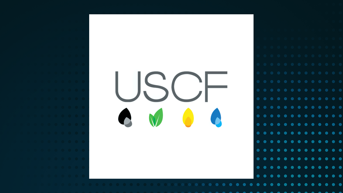 USCF SummerHaven Dynamic Commodity Strategy No K-1 Fund logo