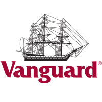 Vanguard S&P Mid-Cap 400 ETF
