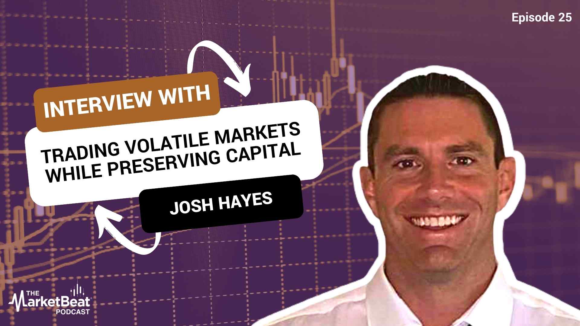 Trading Volatile Markets While Preserving Capital (Episode 25)