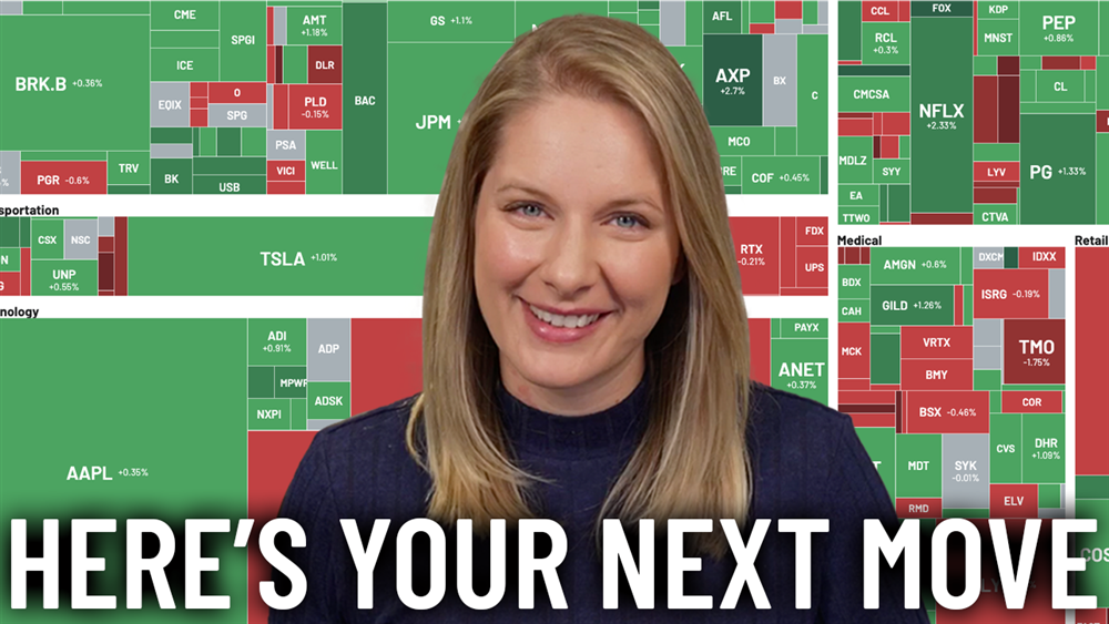 Fed Decision Day  — What Today’s Move Means for Stocks