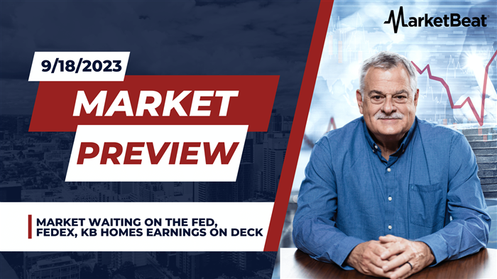 Stock Market Update 9/18/23 | Market Waiting on the Fed