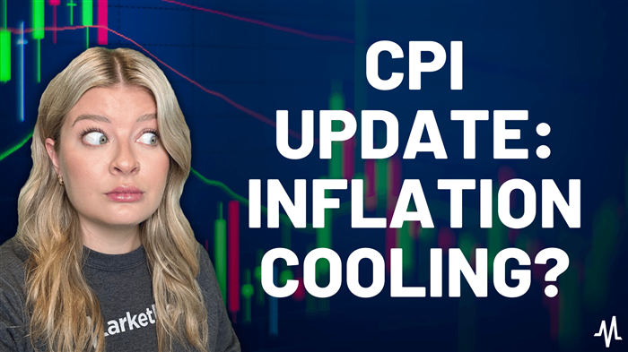 April CPI Update: Slight Cooling in Inflation