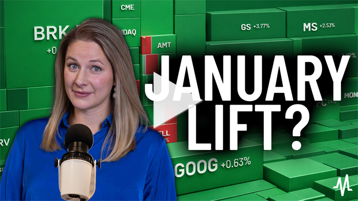 January Rally Is Here: These Stocks Are Surging to Start 2026
