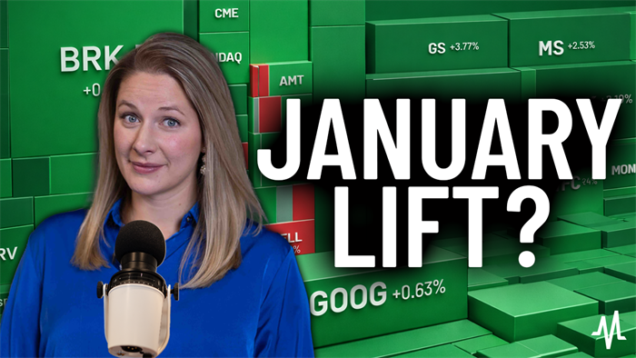 January Rally Is Here: These Stocks Are Surging to Start 2026