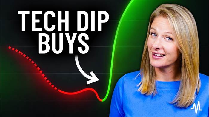 These Dip Buys Could Change Everything!