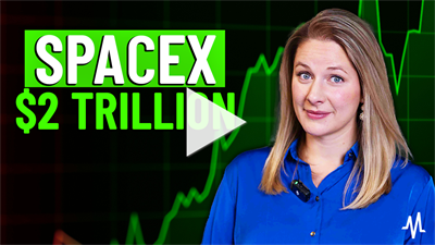 If You Own Space Stocks....GET READY