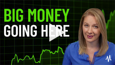 This Stock Fell From $194 to $41. Institutions Just Made a Massive Bet.