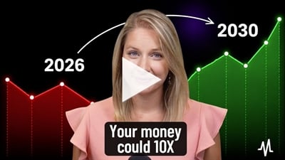 If I Started Investing in 2026, This is What I Would Do