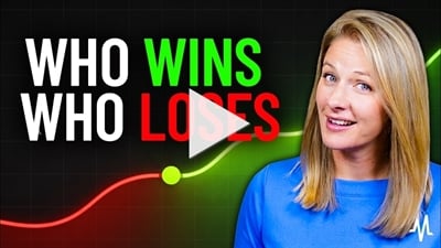 How to time this volatile market. We review dozens of stocks.