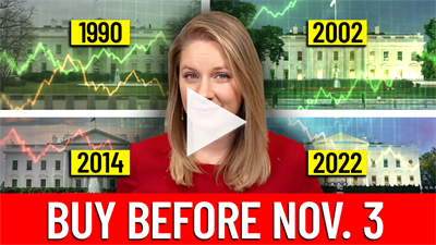 This “Always” Happens to Stocks in a Midterm Year (It’s Happening Again)