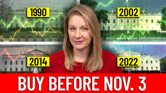 This “Always” Happens to Stocks in a Midterm Year (It’s Happening Again)