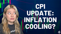 April CPI Update: Slight Cooling in Inflation