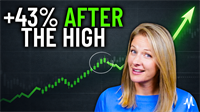 It Hit a High… Then Went Up Another 43% in just 3 Months
