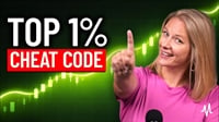 Market Volatility Is Back — Here’s How to Profit in 15 Minutes